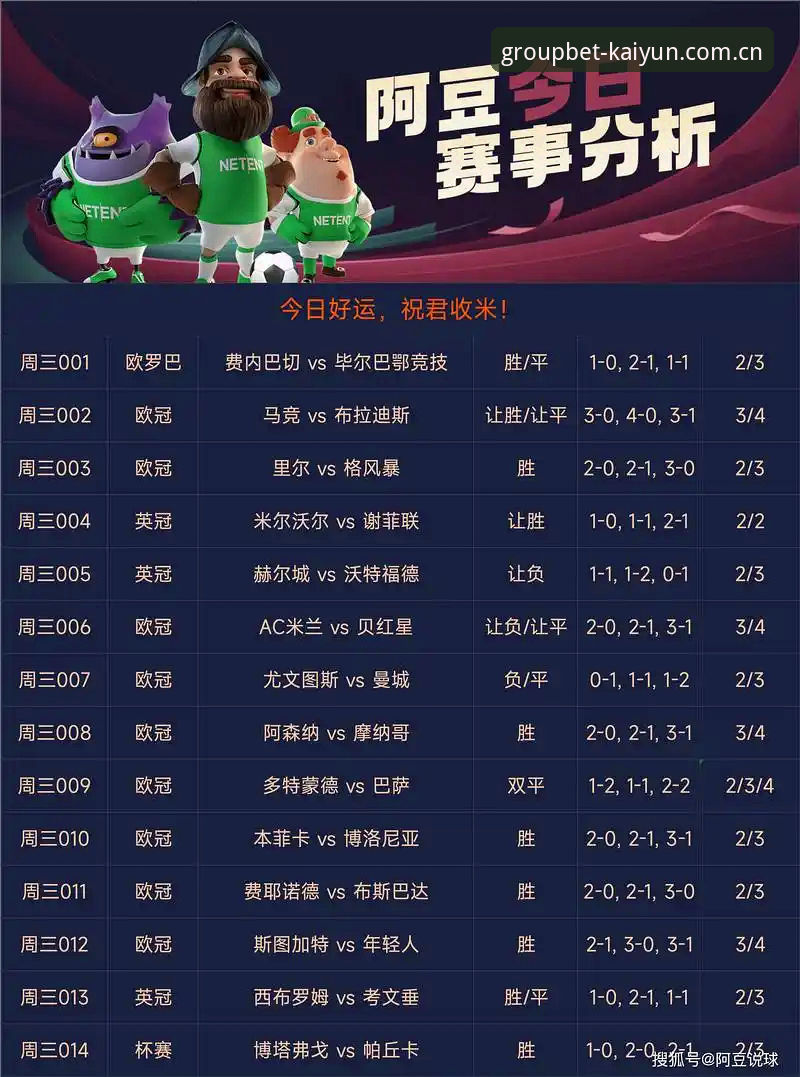 开云体育赛事竞猜为何成为资深玩家的首选？从数据到体验的全面解析
