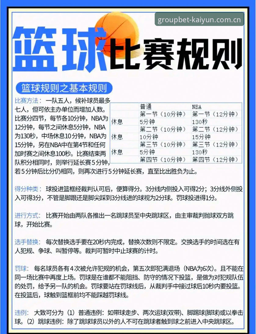 开云篮球预测 kaiyun体育竞猜篮球预测深度评测:新手必看的全流程操作指南