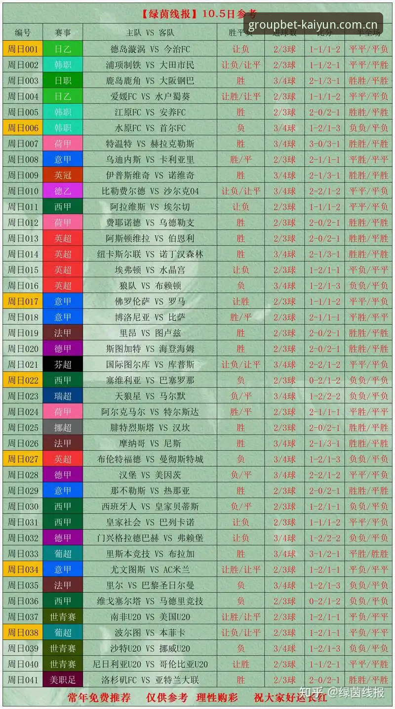 开云是否正规 球员赛程太密集会影响比赛质量?卡拉格的话说到了点上