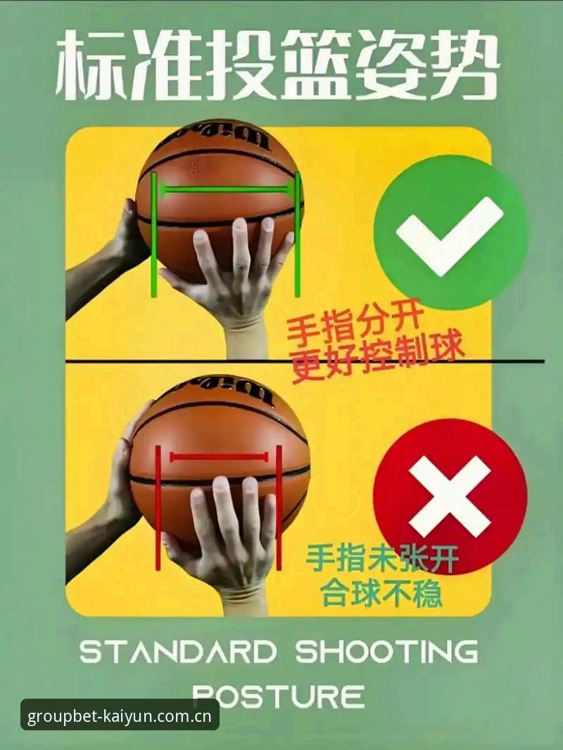 开云篮球预测 kaiyun体育竞猜篮球预测深度评测:新手必看的全流程操作指南